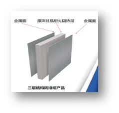钢面无机硅晶风管板产品要求说明