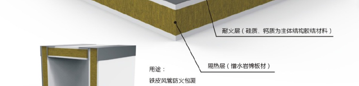 工业一体化碳酸钙防火防排烟风管 行业产品对性能要求的描述